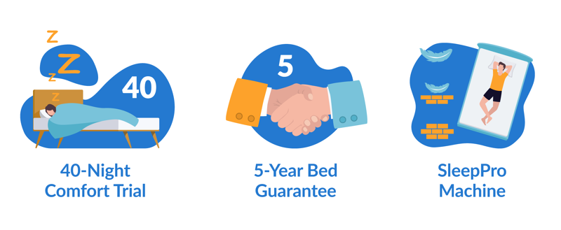 bensons for beds benefits