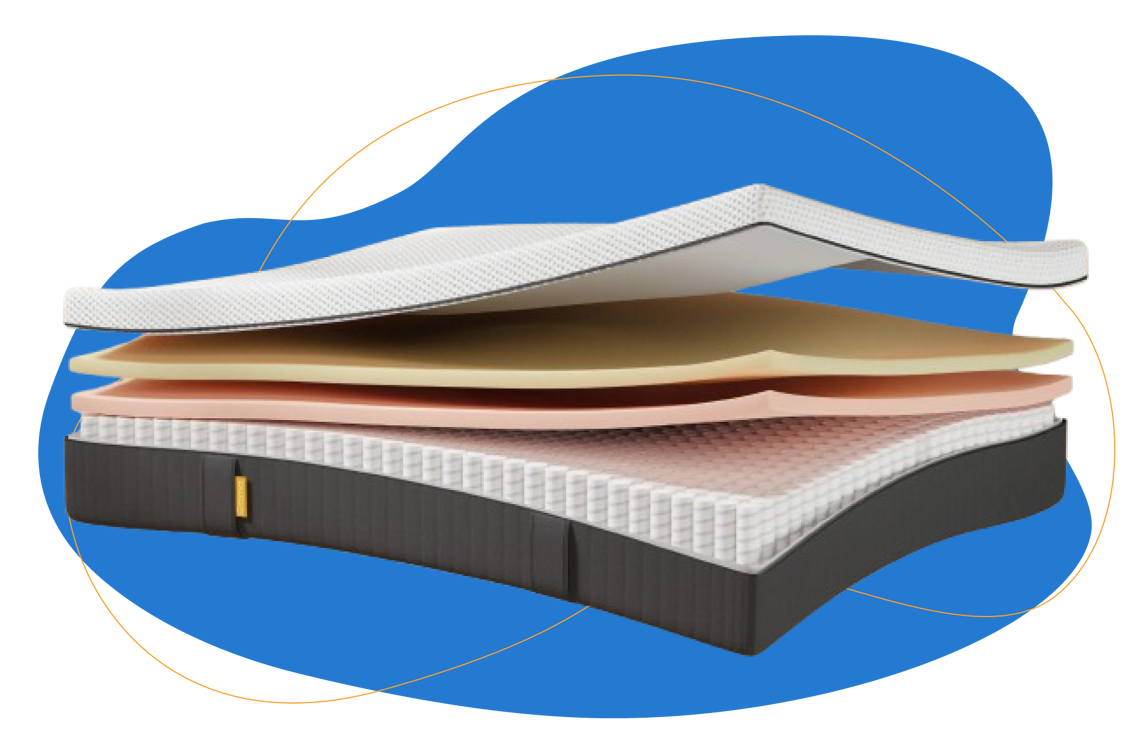 emma original hybrid mattress