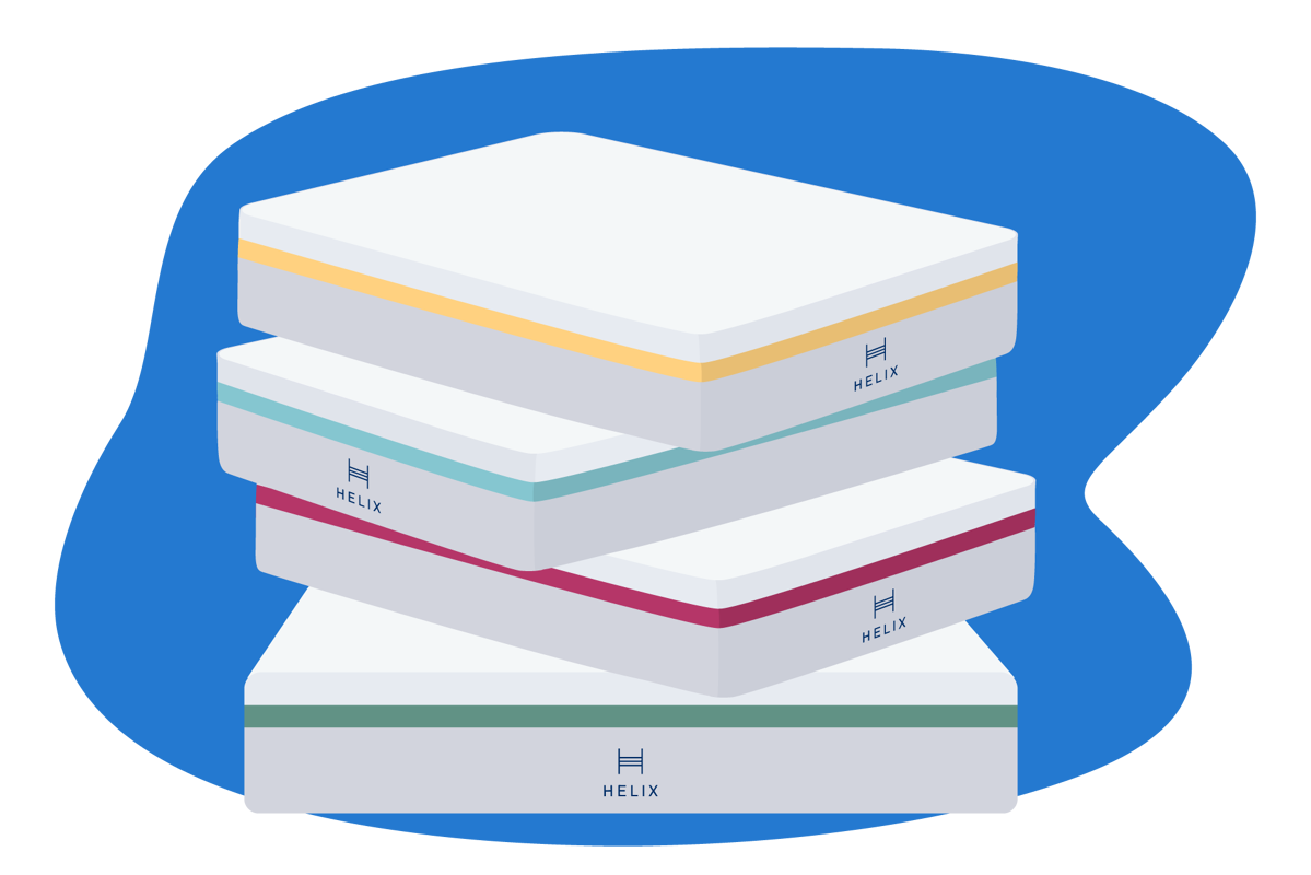Helix Mattress Reviews UK 2024 Helix Mattress Reviews UK 2024