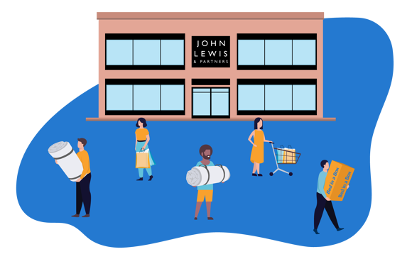 John Lewis Mattresses