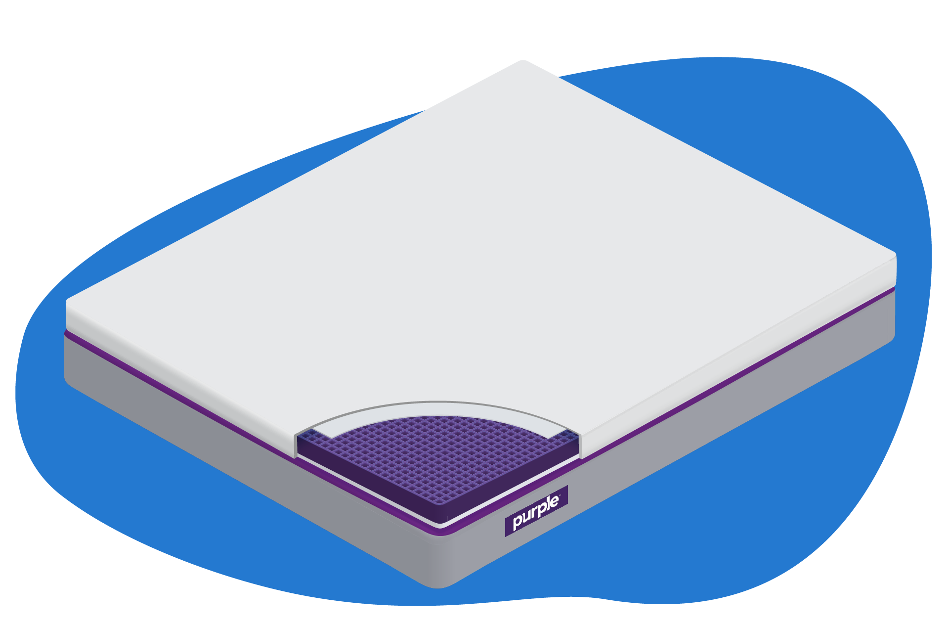 Purple Mattresses Review UK 2025