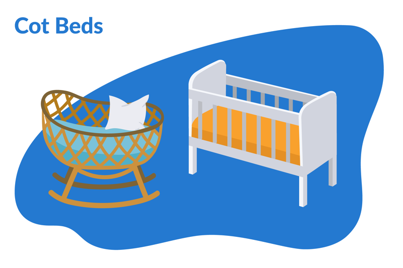 Bedding for cot beds