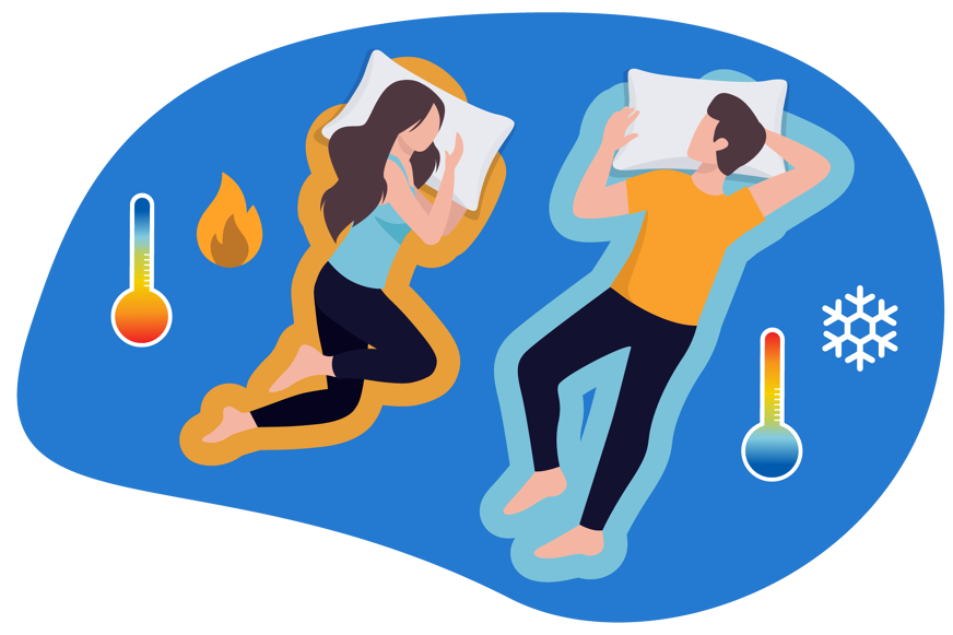 Couples have different temperature needs
