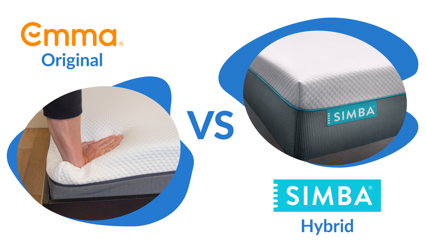 simba vs panda mattress topper