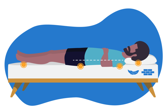 Medium-firm mattresses