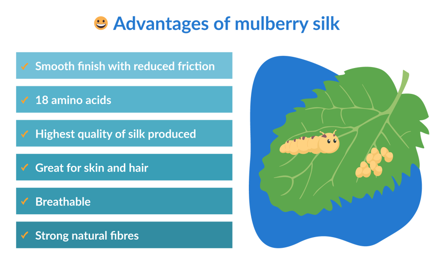 advantages of mulberry silk