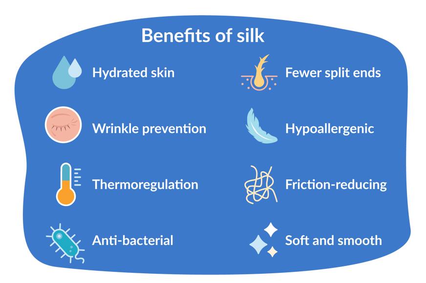 Silk benefits