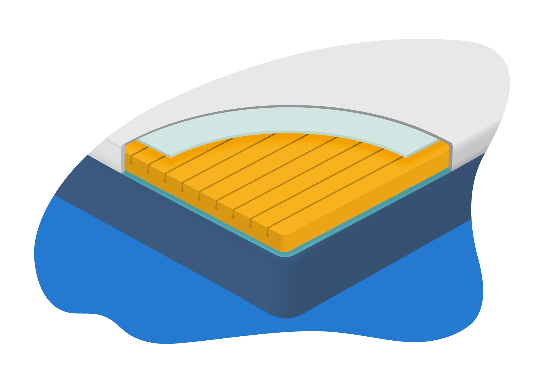 Cold Foam Mattresses