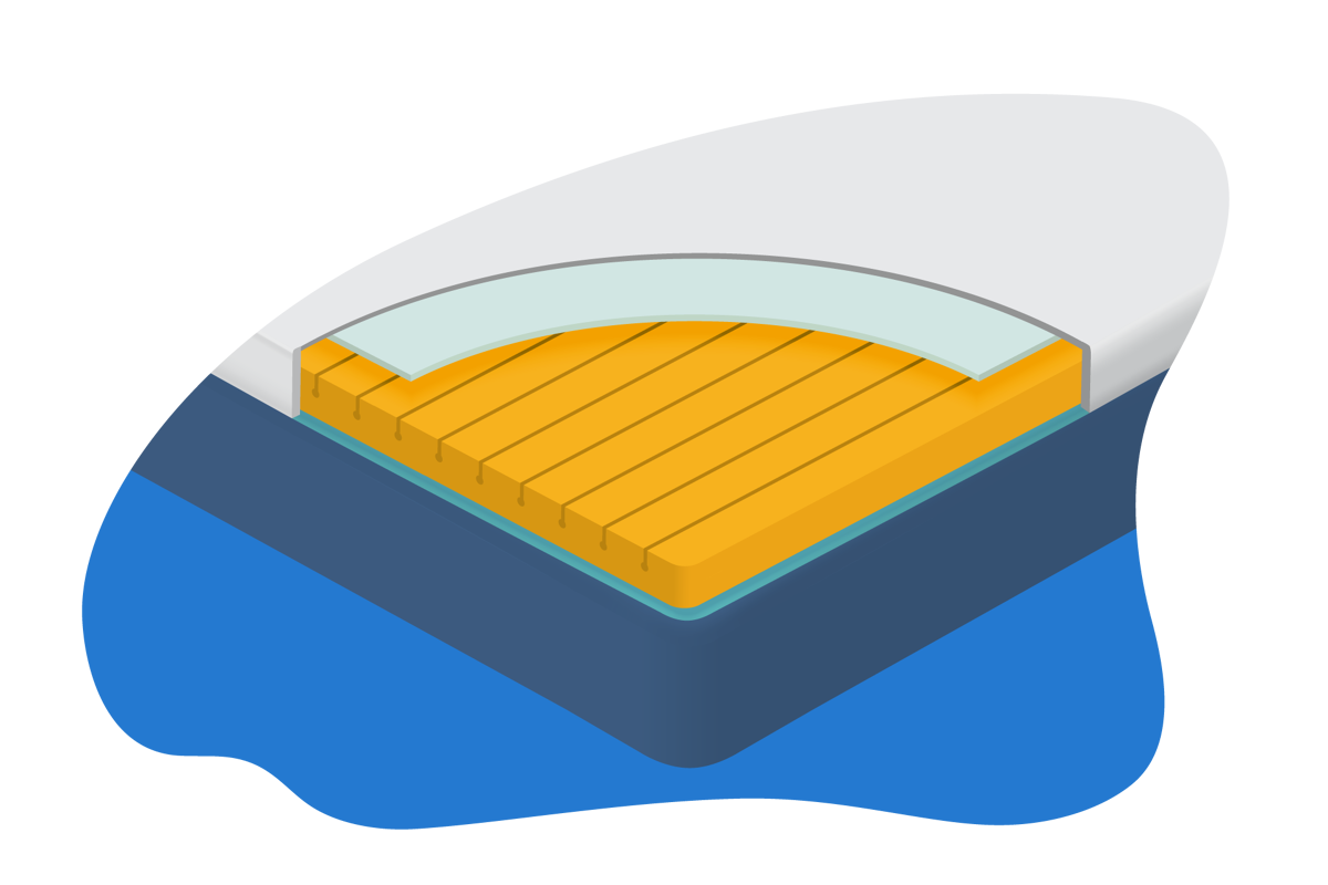 Cold Foam Mattresses