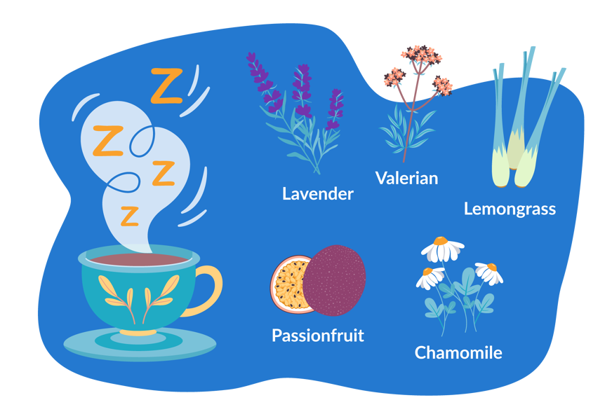 Herbal teas