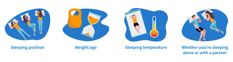 factors affecting sleep