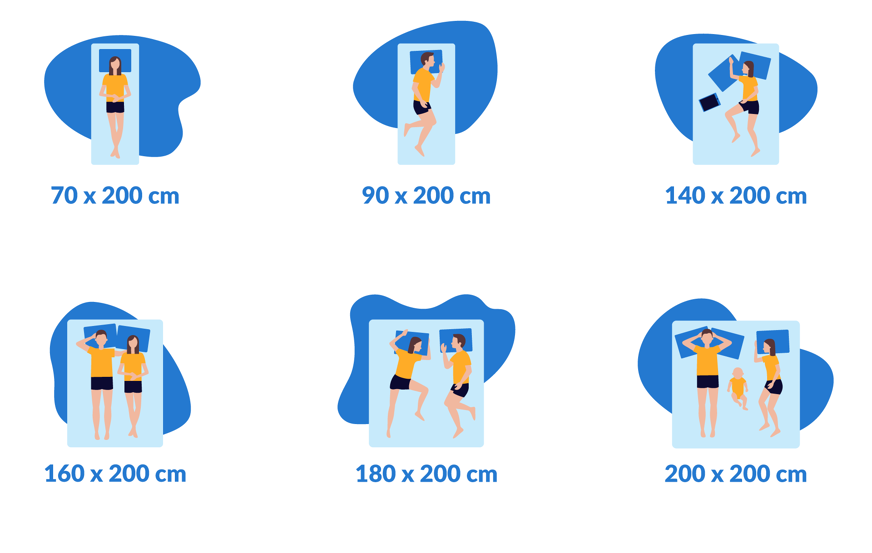 standard european mattress sizes