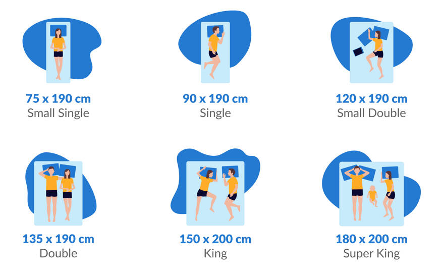 Uk standard sizes graphic