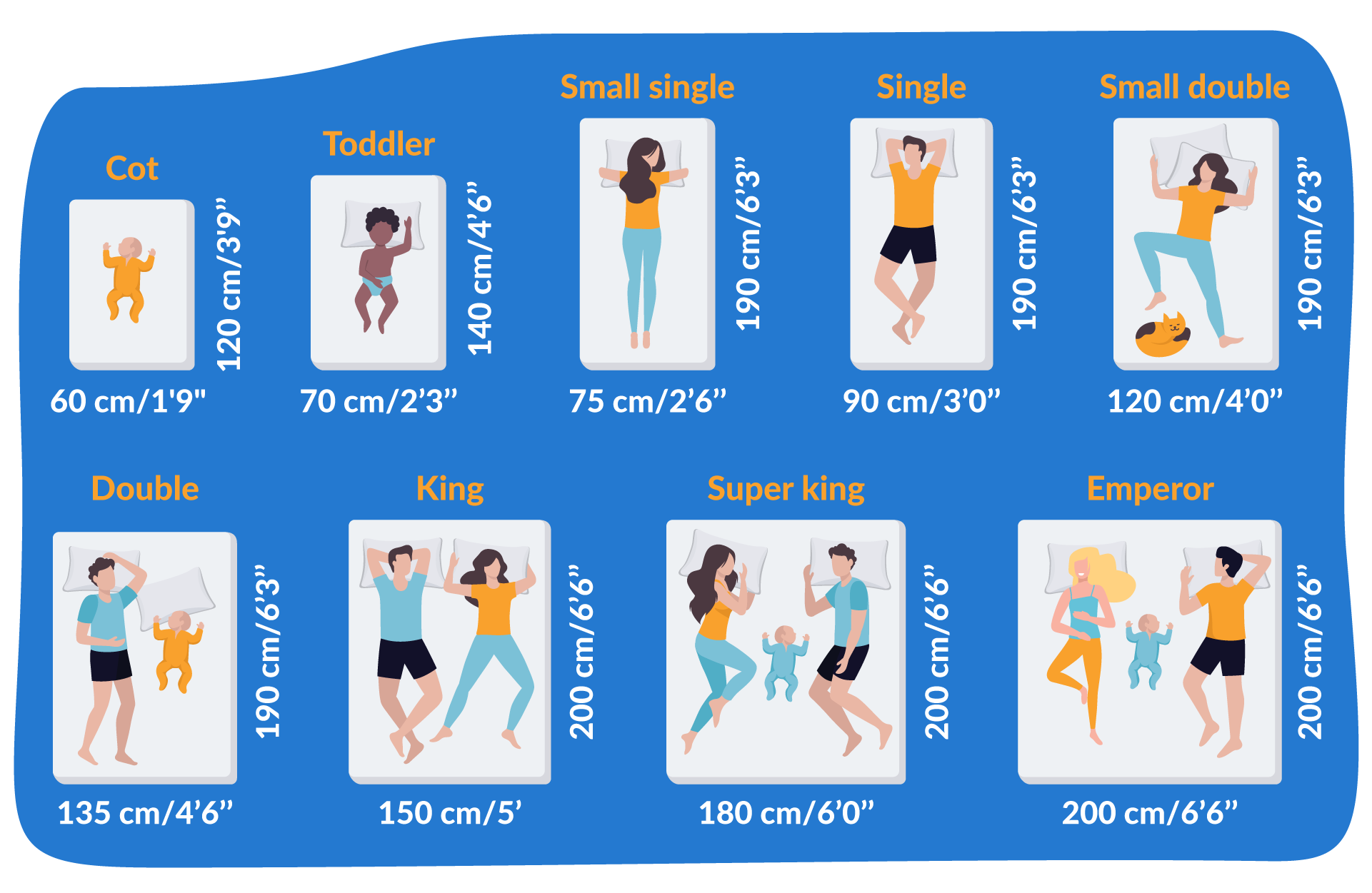 Mattress Sizes uk with measurements