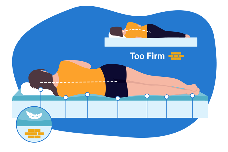 mattress topper benefits