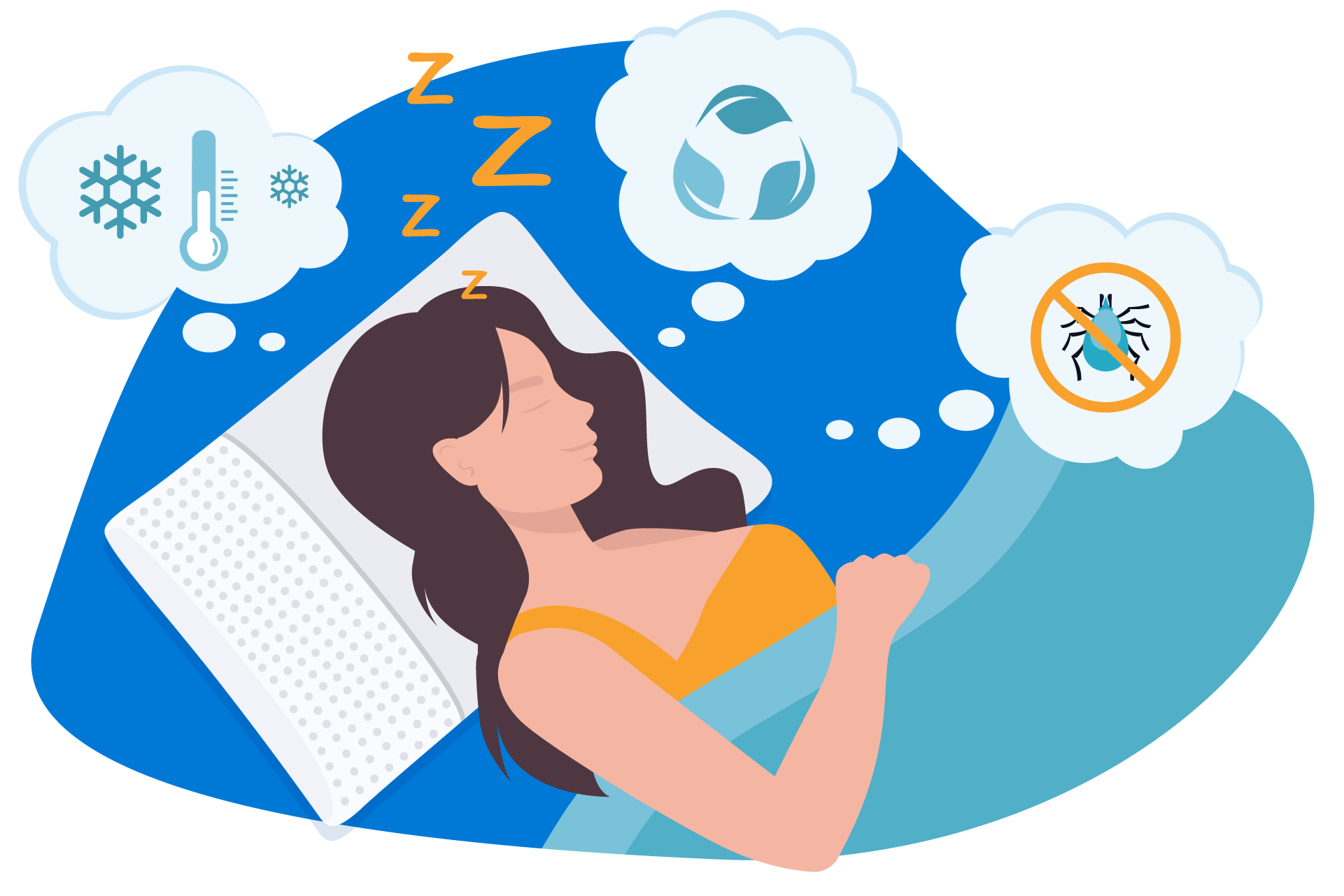 Best Latex Pillows UK 2023