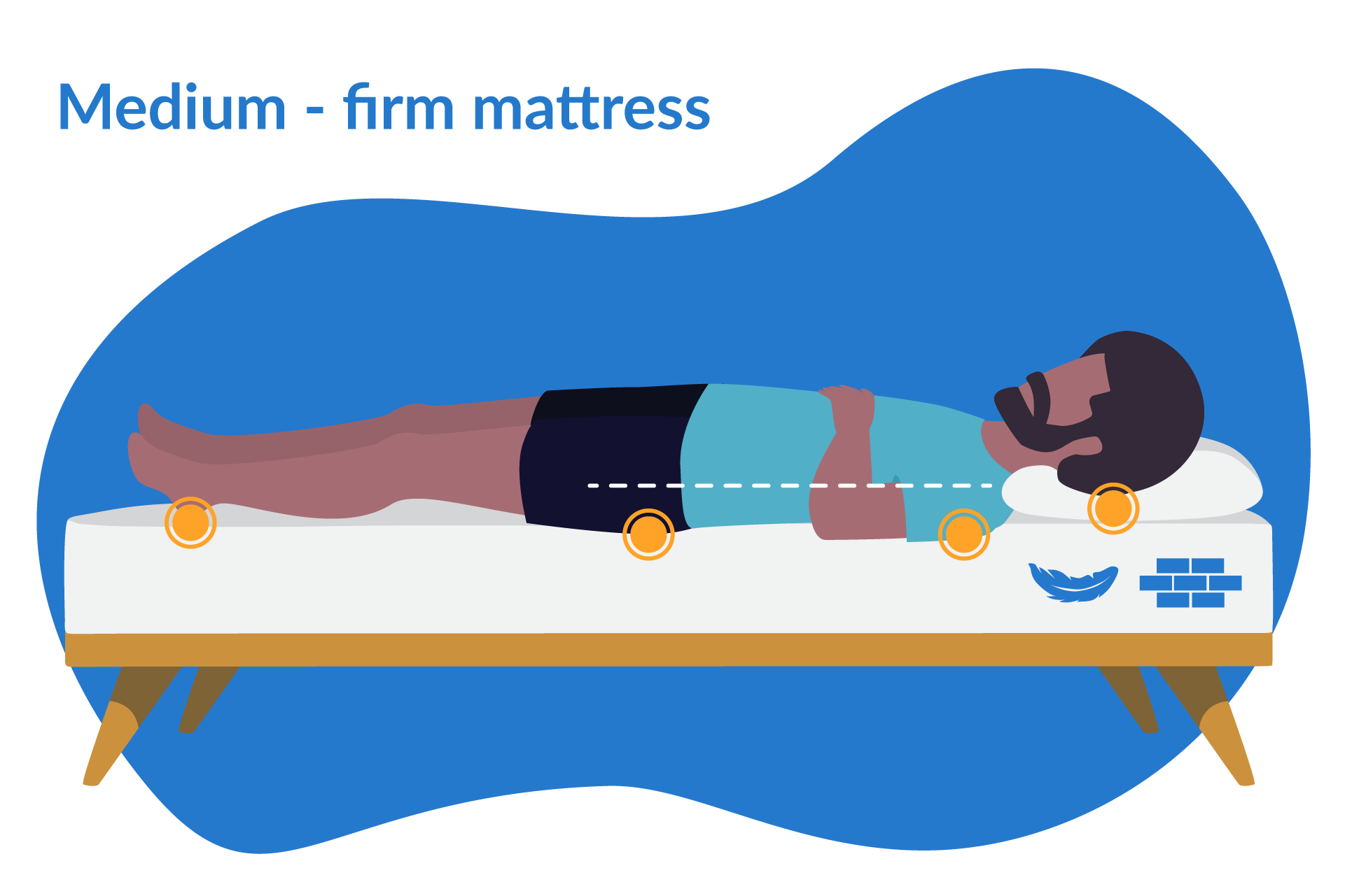 How To Sleep With Intercostal Muscle Strain | 2026