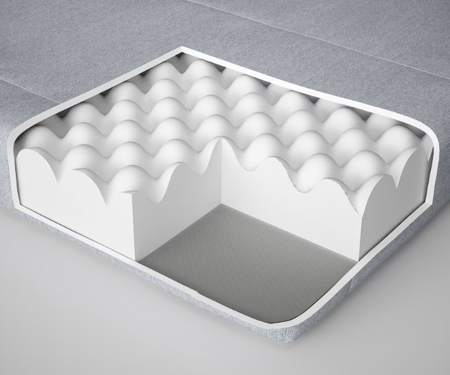 Mattress pad, TUDDAL, white, 140x200 cm - IKEA