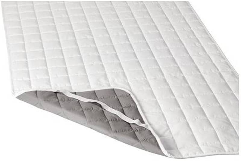 angsvide reviews ikea mattress protector