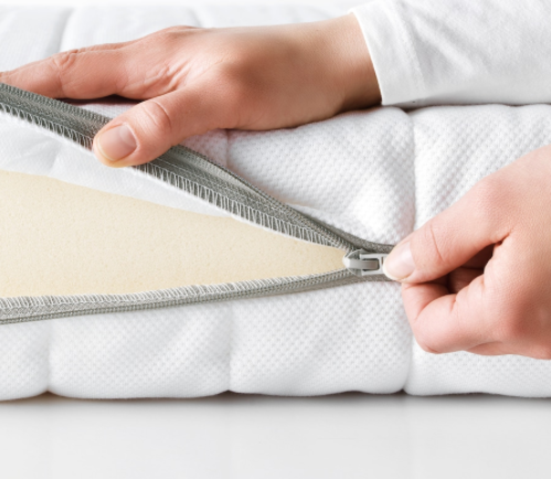 Best IKEA Mattress Reviews UK 2022