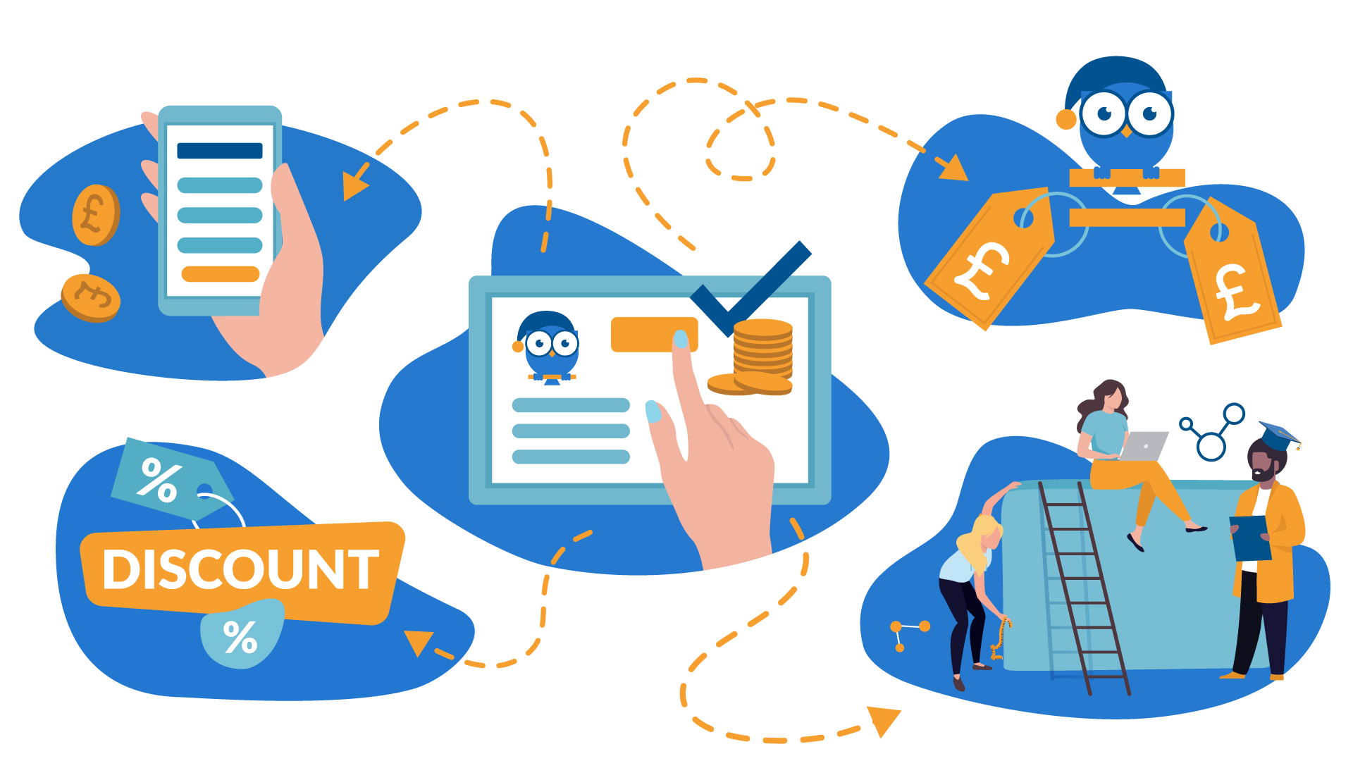 how to navigate website