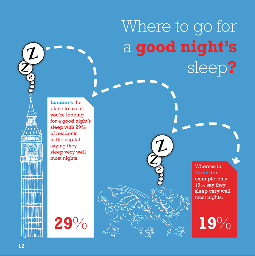 great british bedtime report page 12