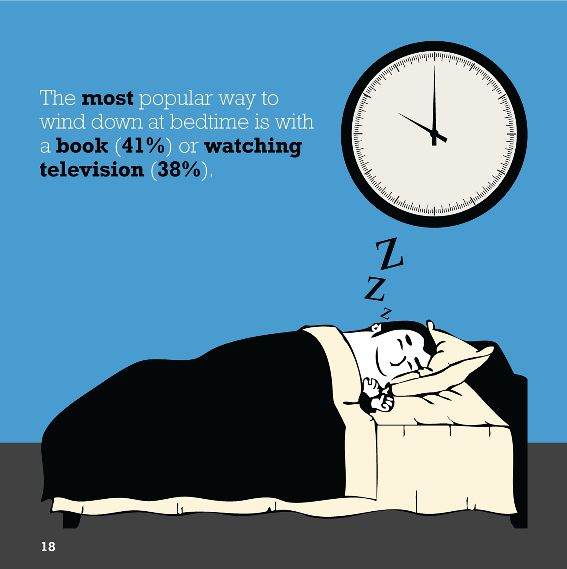 great british bedtime report page 18