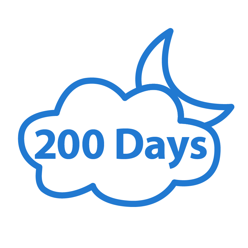 200-day trial period