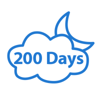 200-day trial period
